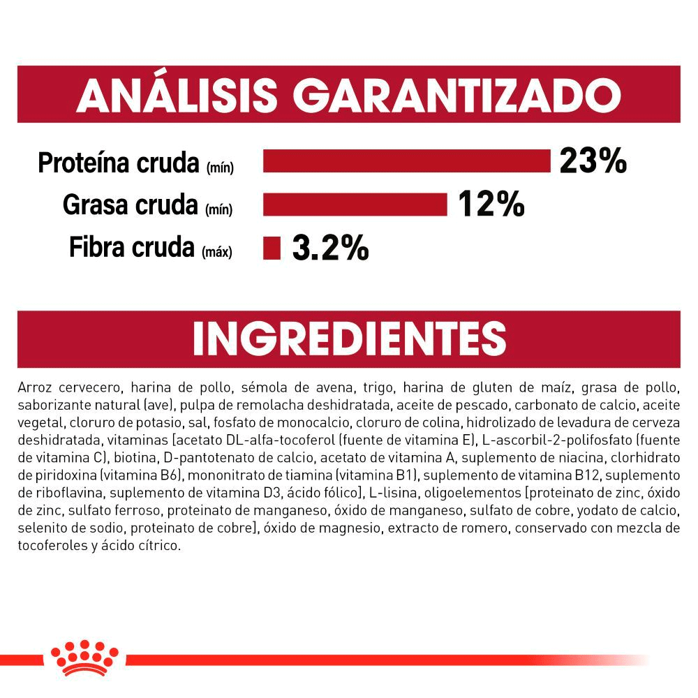 Royal Canin Adulto Raza Mediana Royal Canin Adulto Raza Mediana